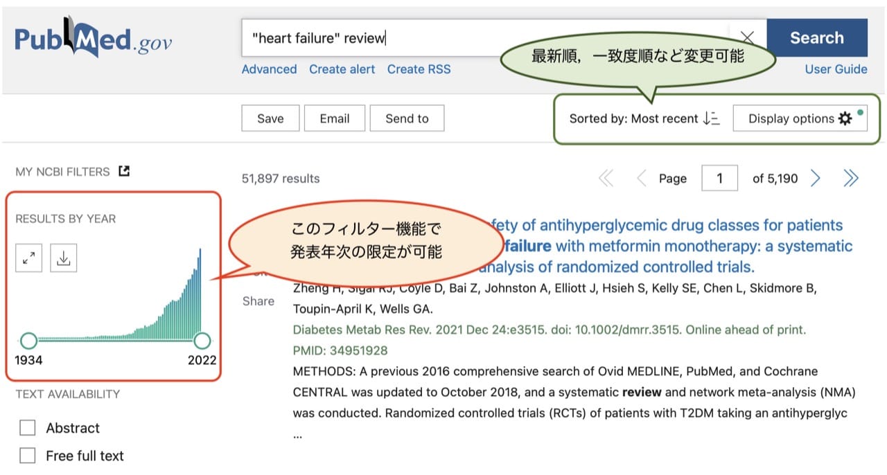 pubmed 検索 販売済み 雑誌名